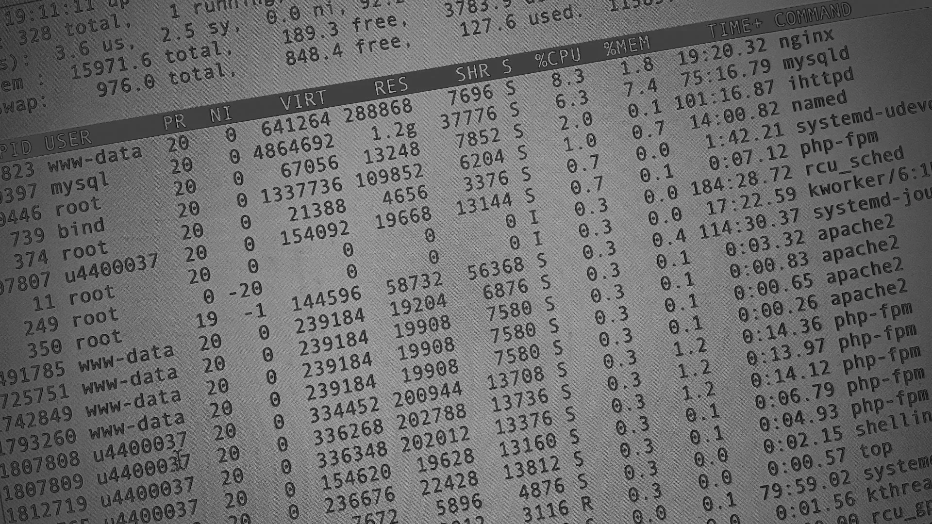 Настройка сервера в Сковородино